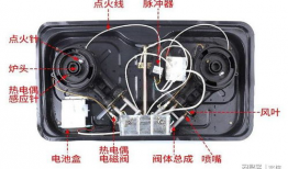 燃气灶拆卸视频教程,视频教程快速上手